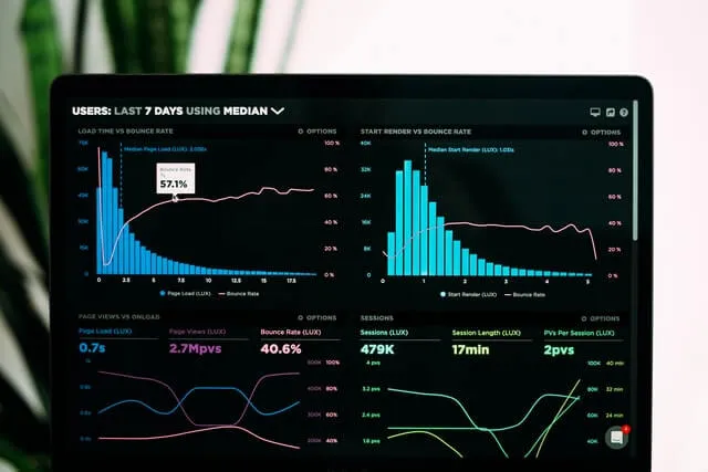 Starting with Data
